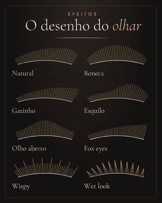 Efeitos no site